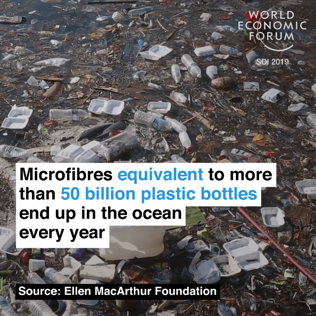 每年进入海洋的微纤维相当于500多亿个塑料瓶