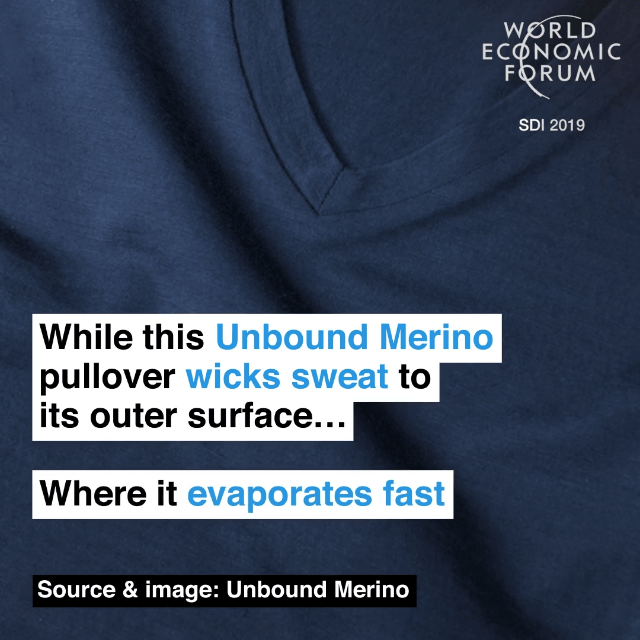 Unbound Merino（品牌）的这款套头衫可将汗液排到外表面，从而加快蒸发