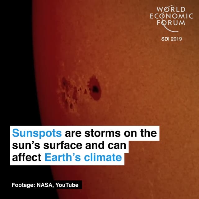 太阳黑子是太阳表面的风暴，确实可以影响地球气候