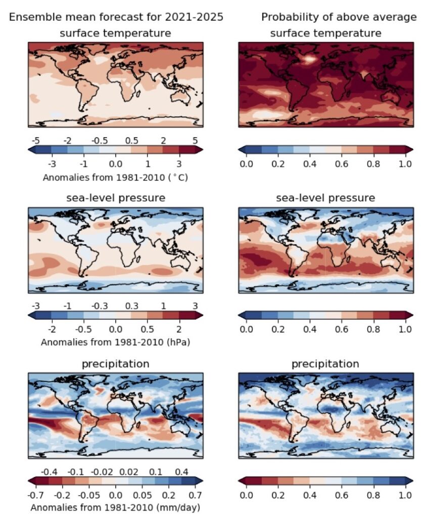 Predictions for 2021-2025 anomalies relative to 1981-2010