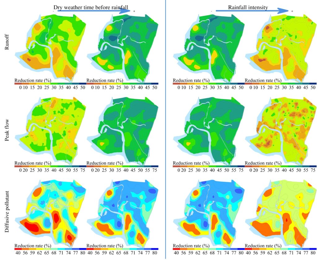 Sponge measures under current climate